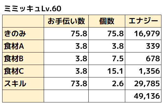 ミミッキュ_無補正