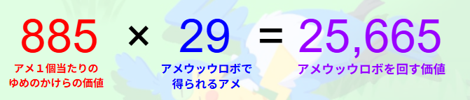 アメウッウロボ式2