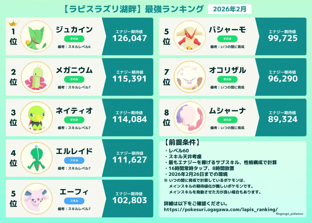 202602_ラピス