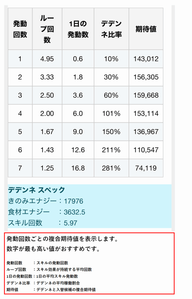 デデンネ効率化ツールマニュアル3