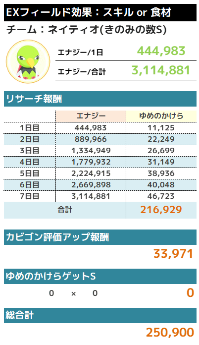 ワカクサEX_ネイティオ2