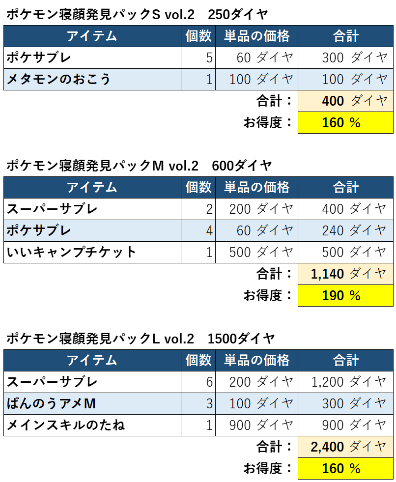 ポケモン寝顔発見パック2-1