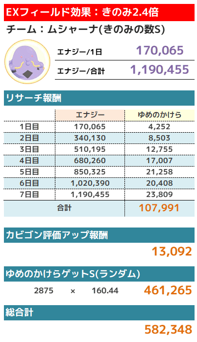 ワカクサEX_マルノーム1