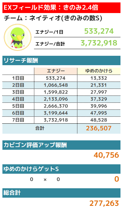 ワカクサEX_ネイティオ1