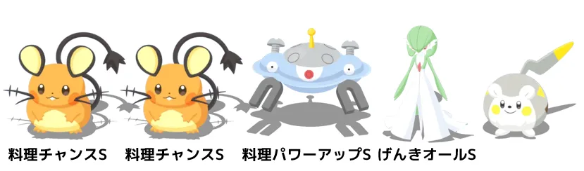 トゲデマルチーム1