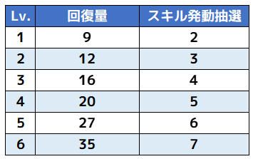 ほっぺすりすり概要1