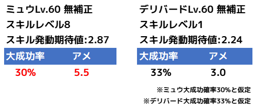 ミュウ_アメ比較