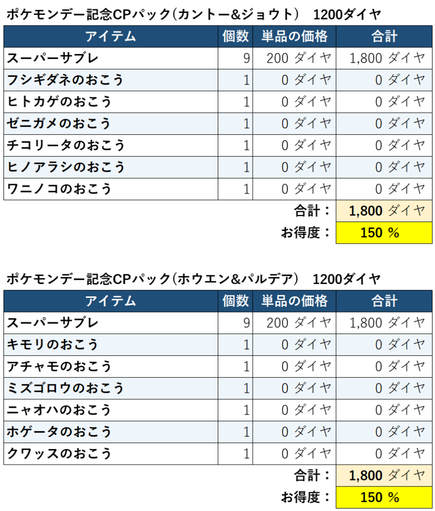 pokemondayKinencpPack1-2