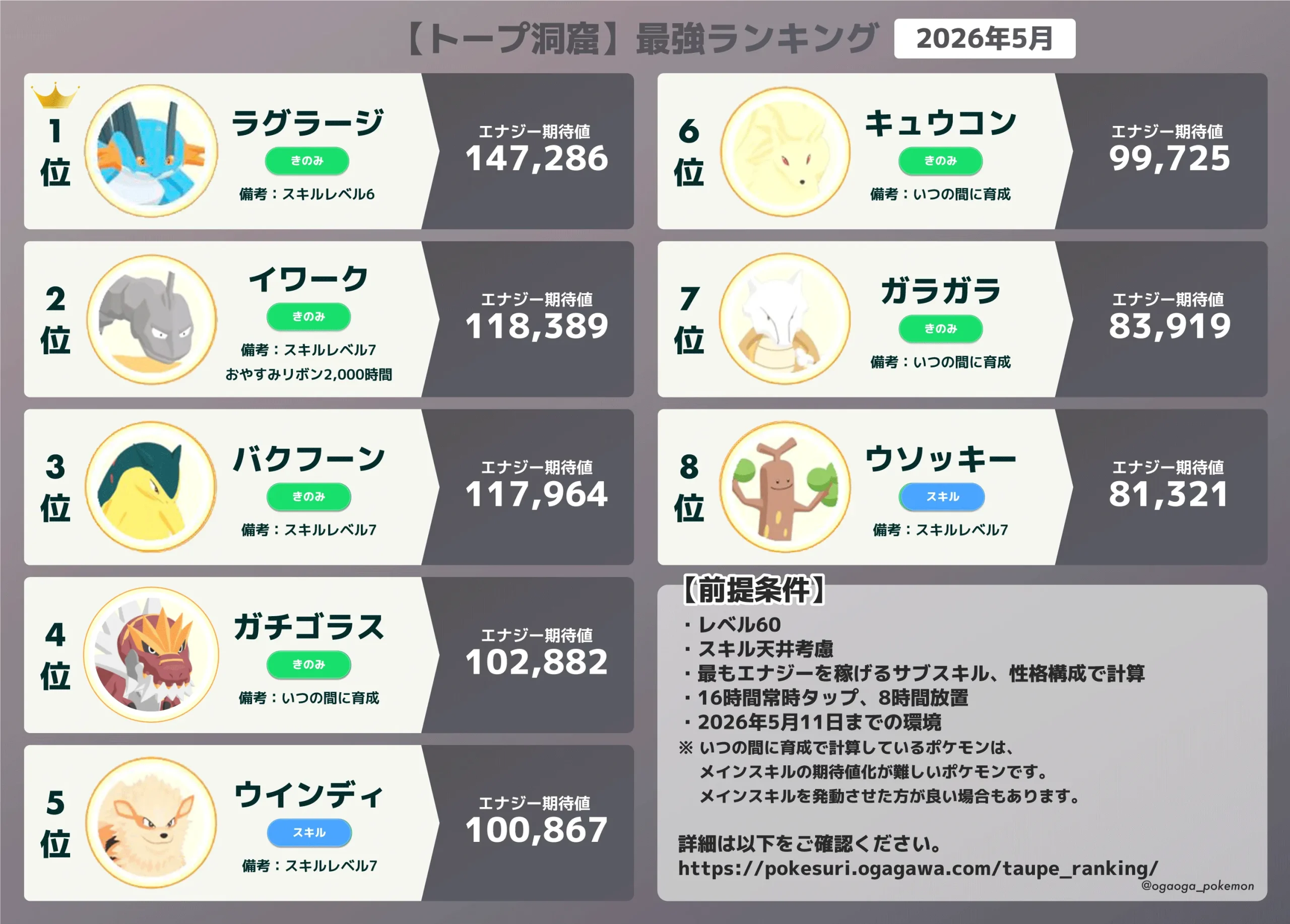 トープ_ランキング