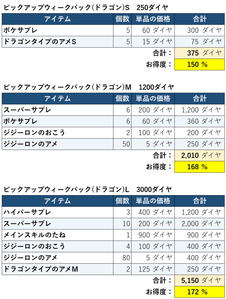 pickupweekdragon1-1