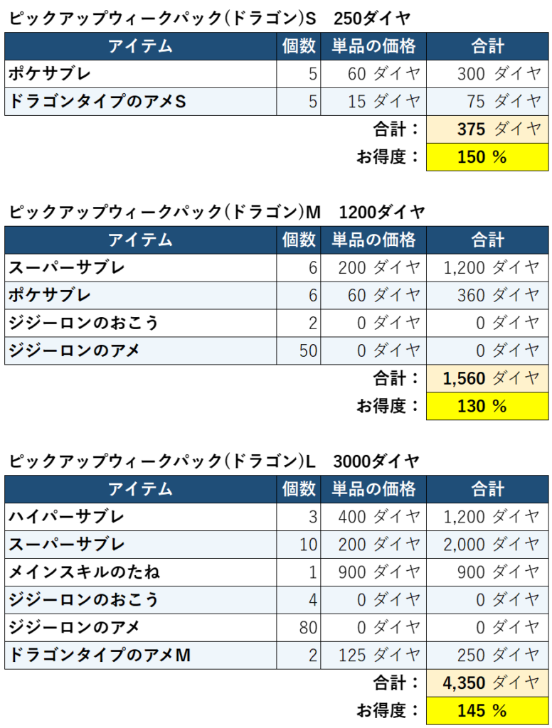 pickupweekdragon1-2