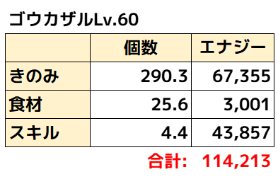 0392理論値