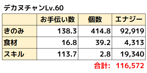 0959理論値